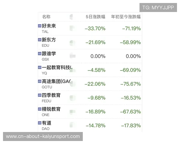 新闻中心服务优化研发团队阶段性成就引发行业高度关注 新闻中心服务优化研发团队阶段性成就引发行业高度关注