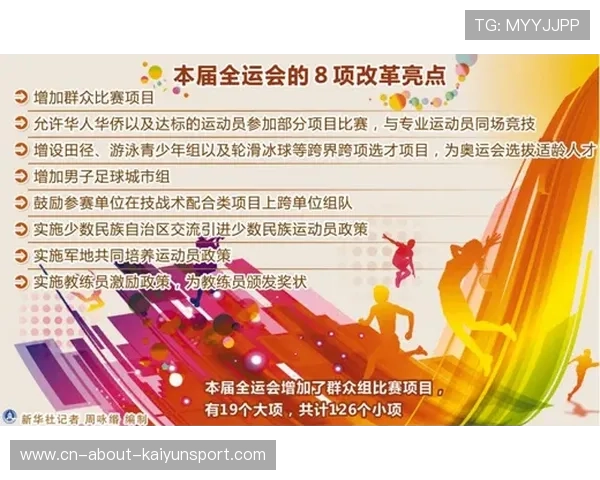 国家体育总局推动青少年运动产业多元融合发展，国家青少年运动的政策要求